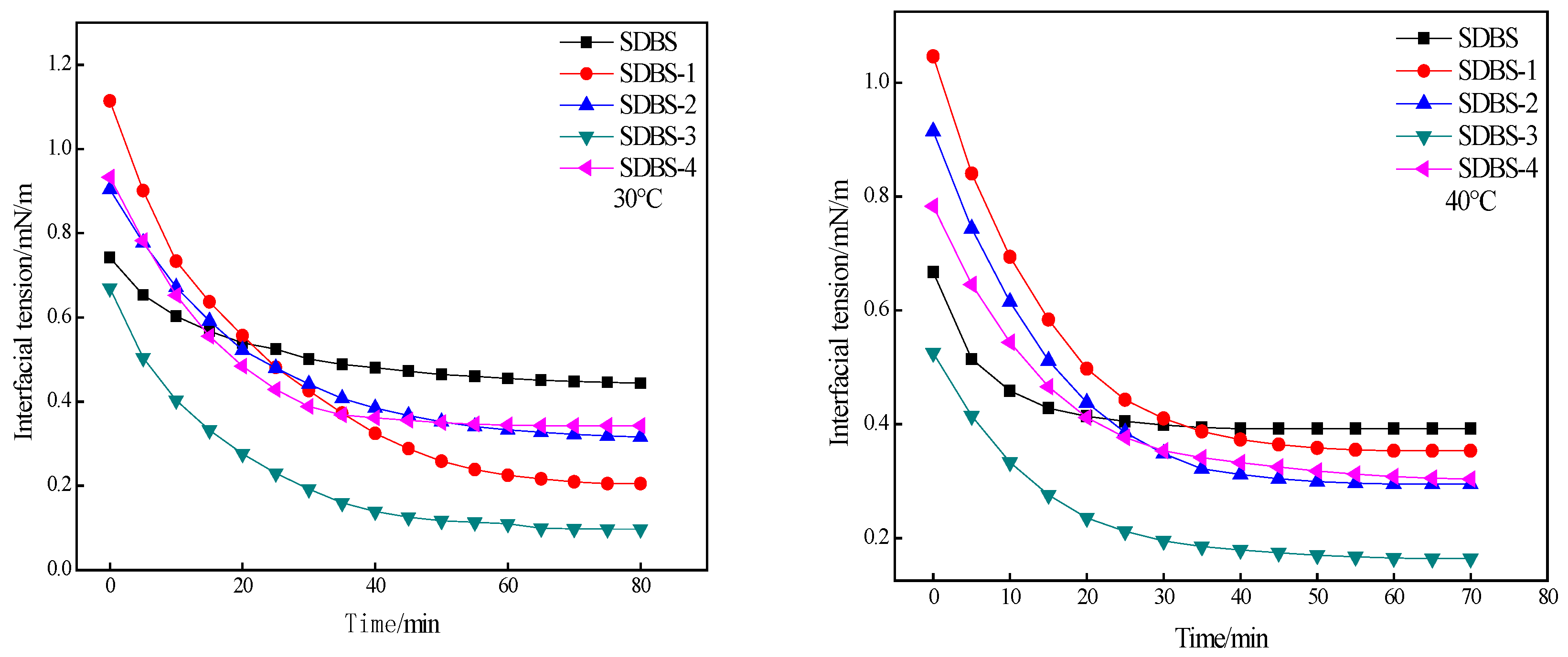 Molecules 28 03640 g006a