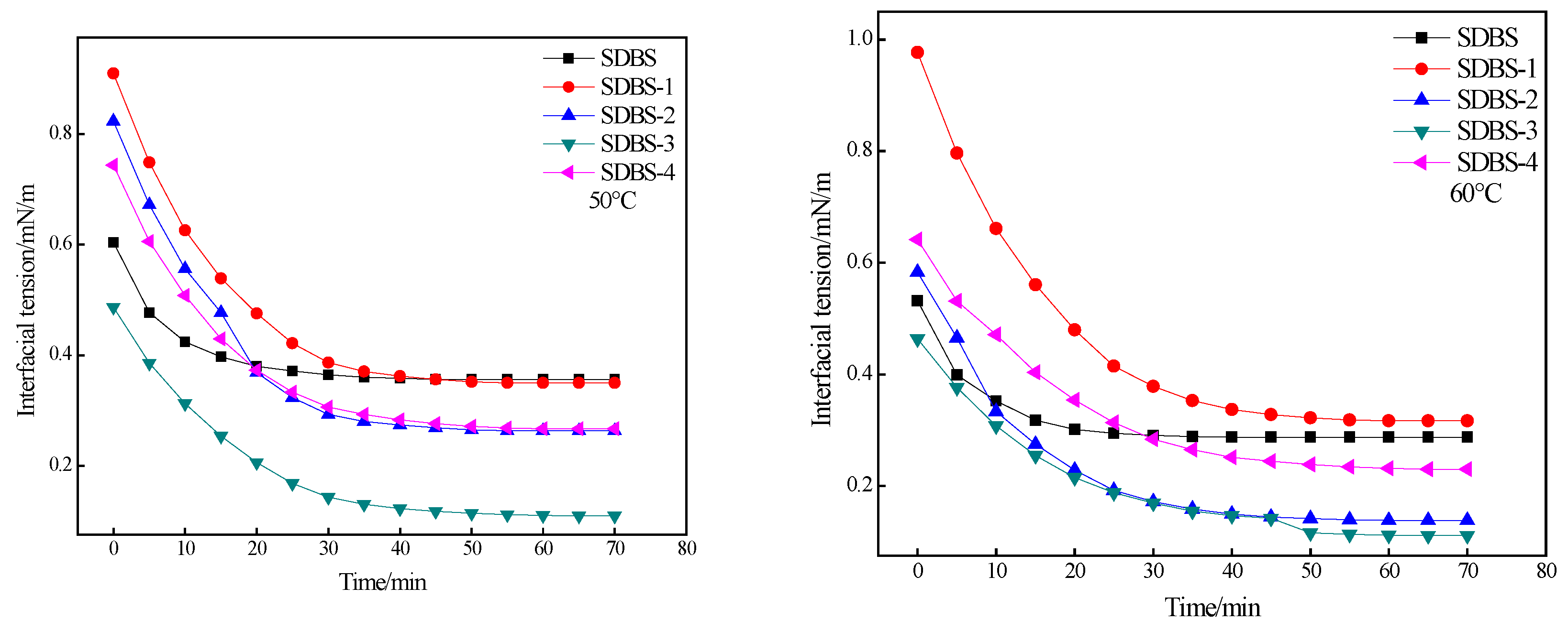 Molecules 28 03640 g006b