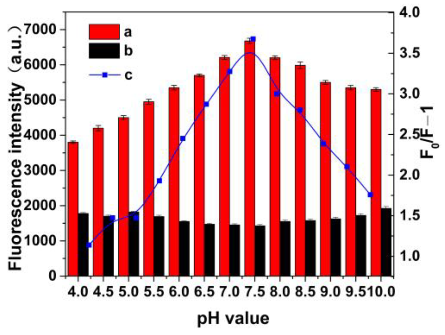 Molecules 28 03646 g005 Molecules 28 03646 g005