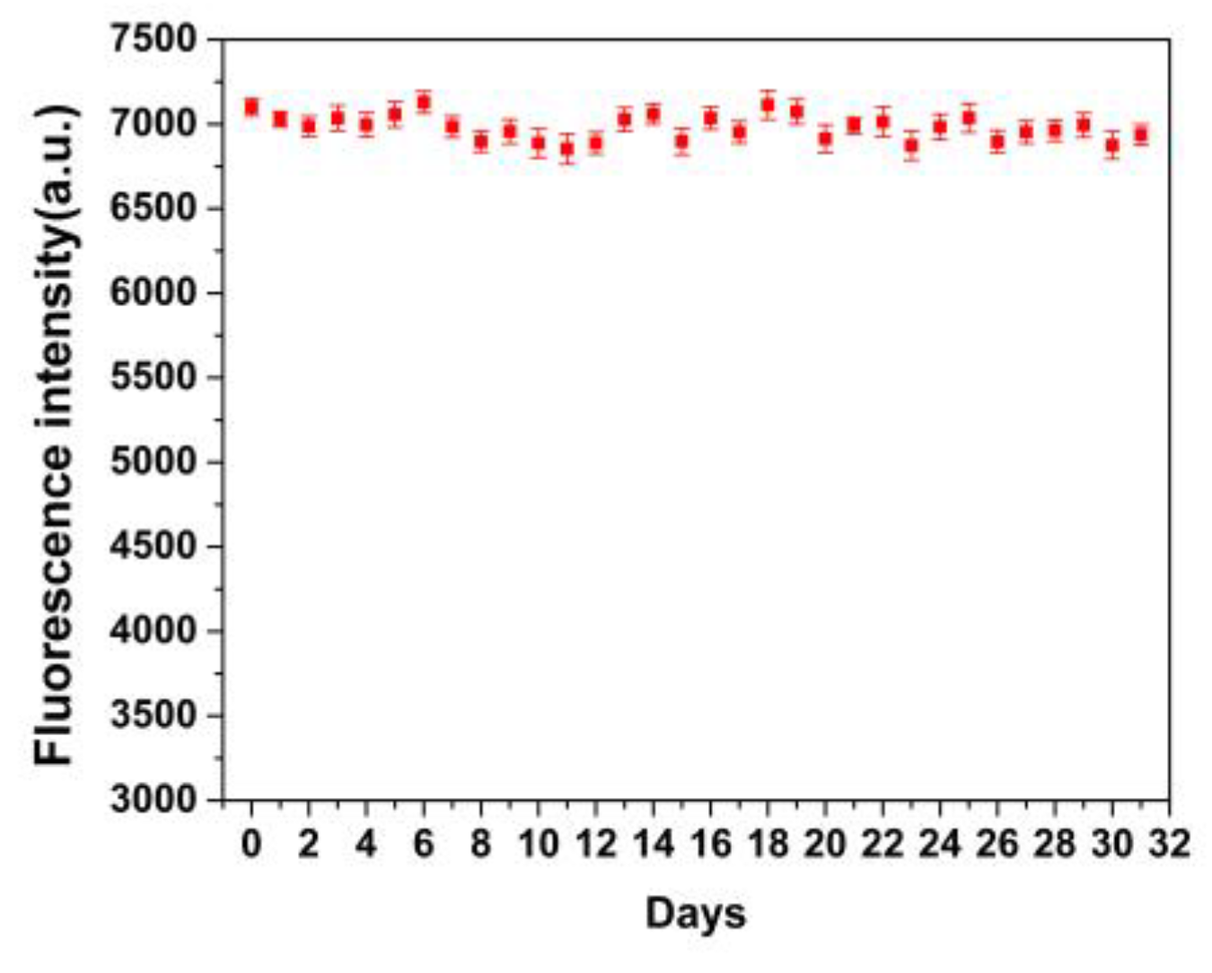 Molecules 28 03646 g010 Molecules 28 03646 g010