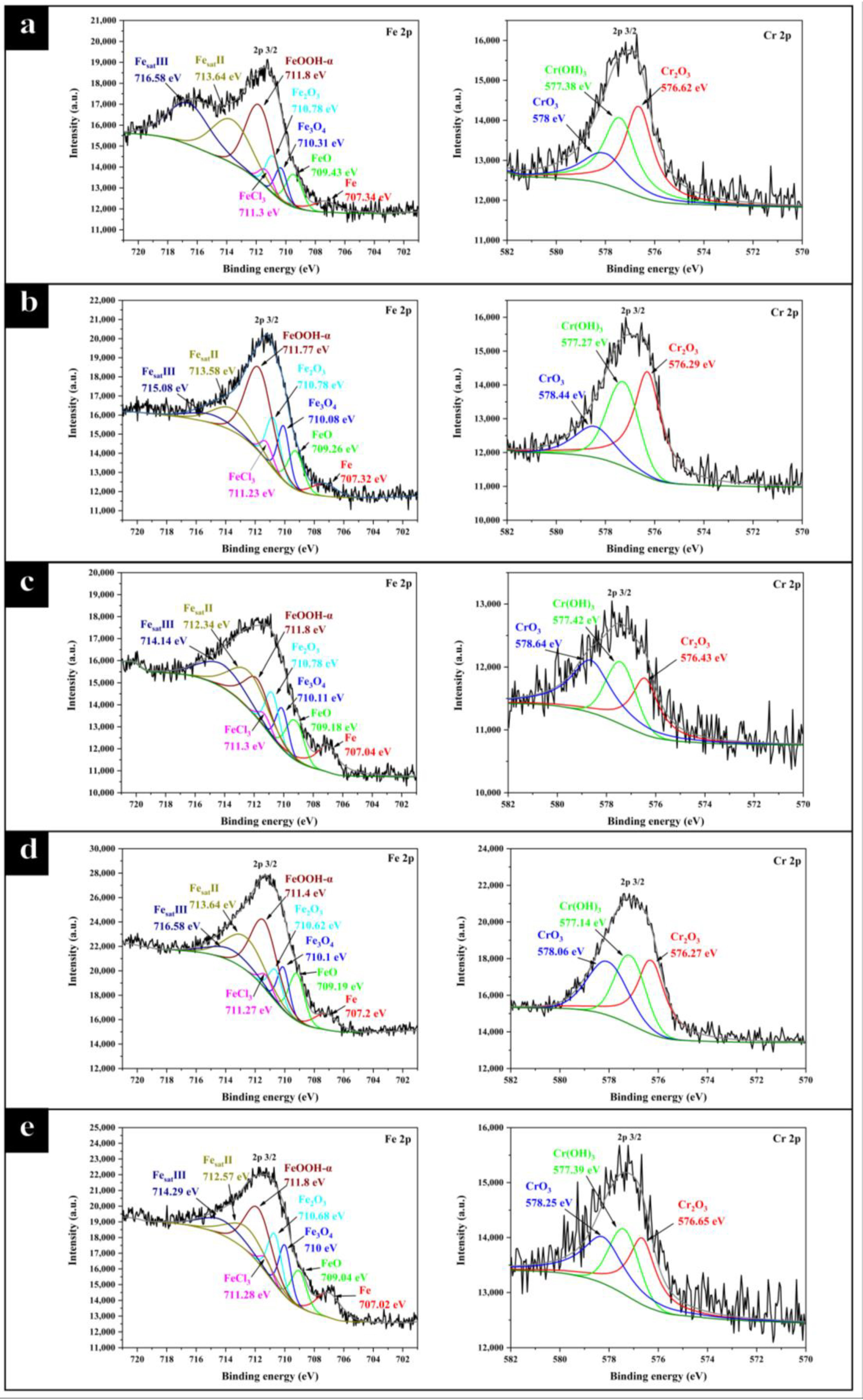 Molecules 28 03648 g008