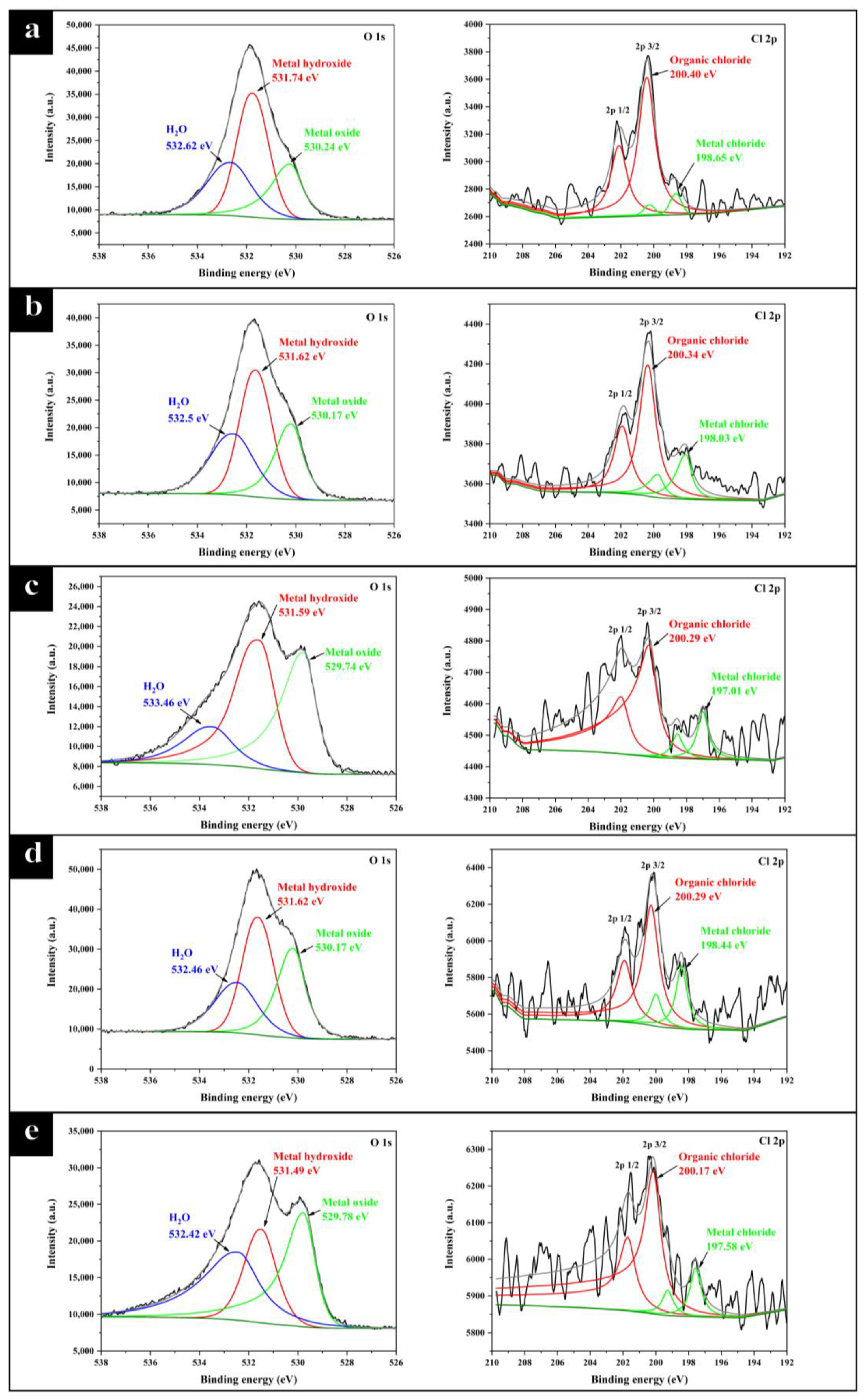 Molecules 28 03648 g009
