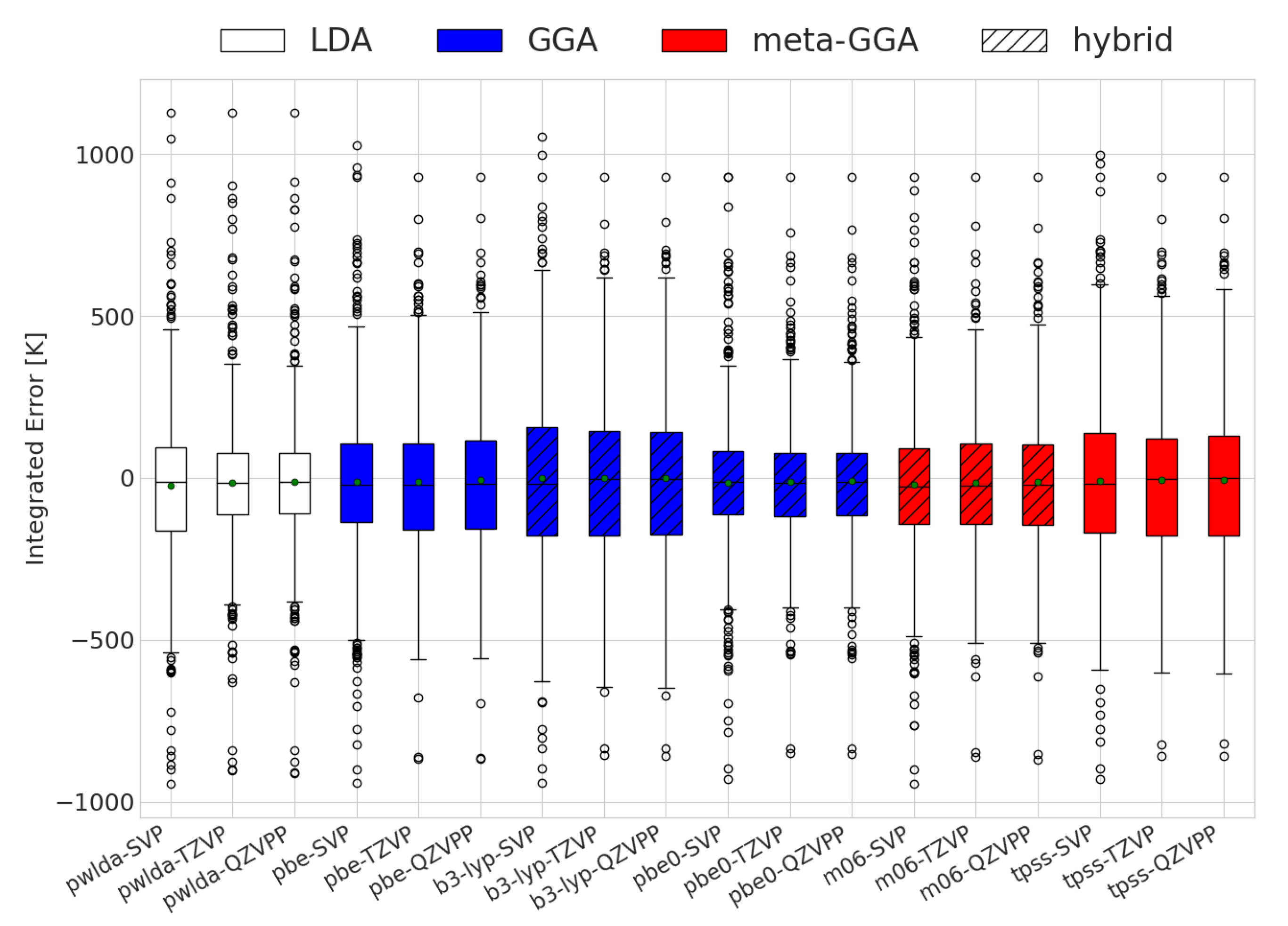 Molecules 28 03649 g001 Molecules 28 03649 g001