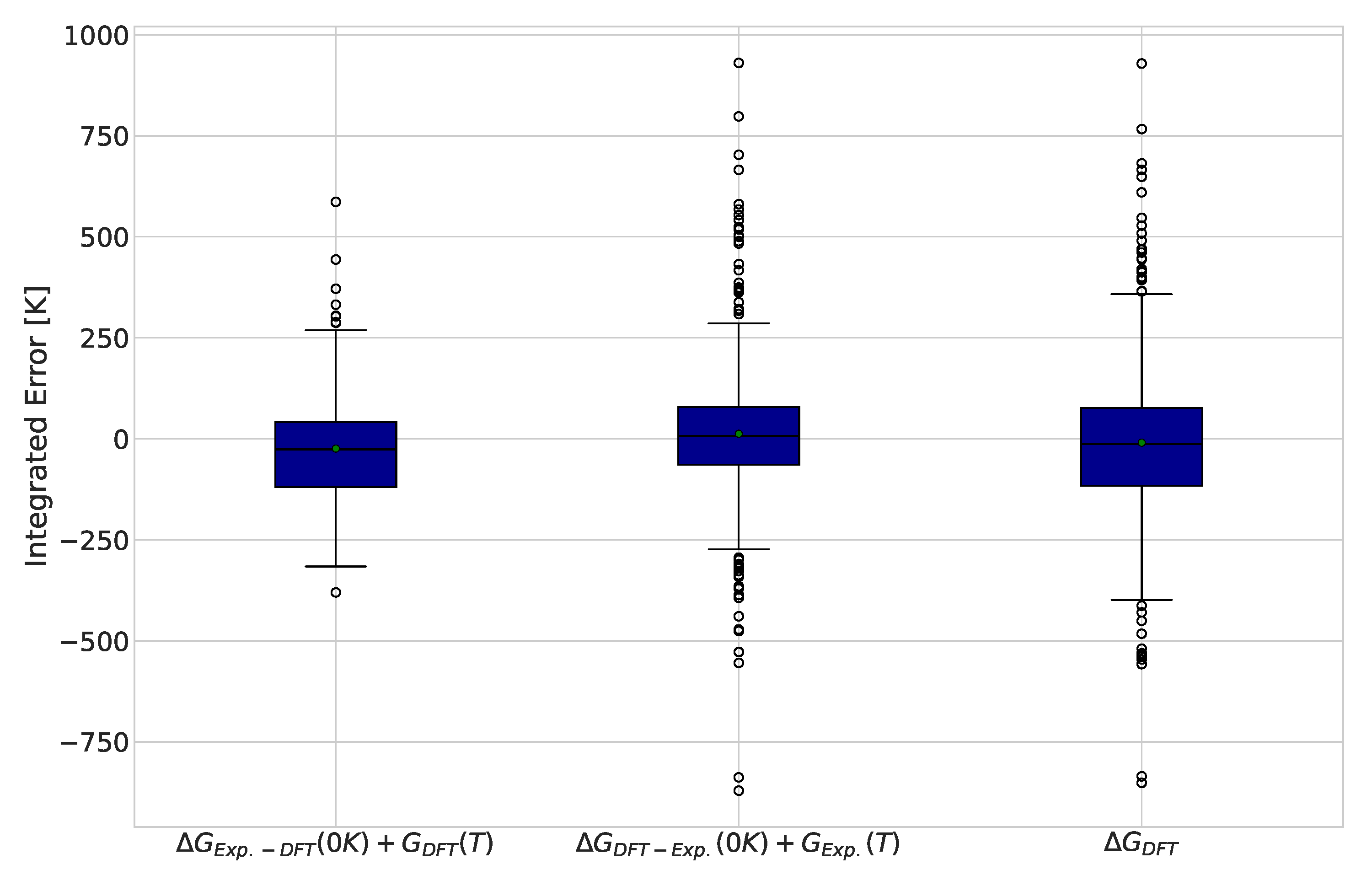 Molecules 28 03649 g003 Molecules 28 03649 g003