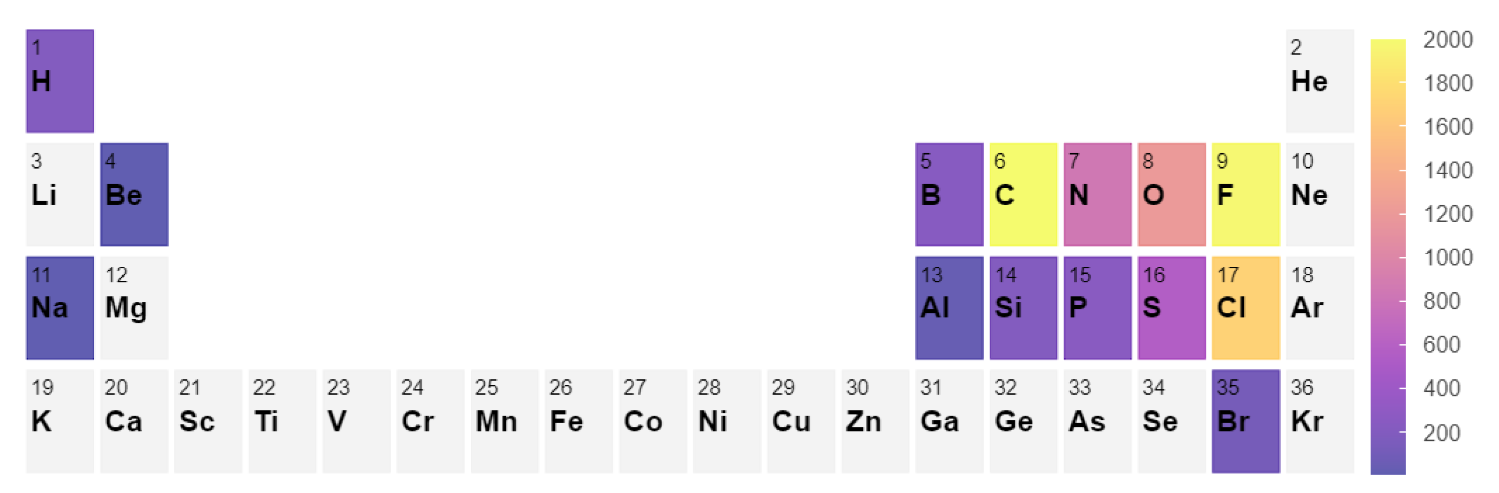 Molecules 28 03649 g004 Molecules 28 03649 g004