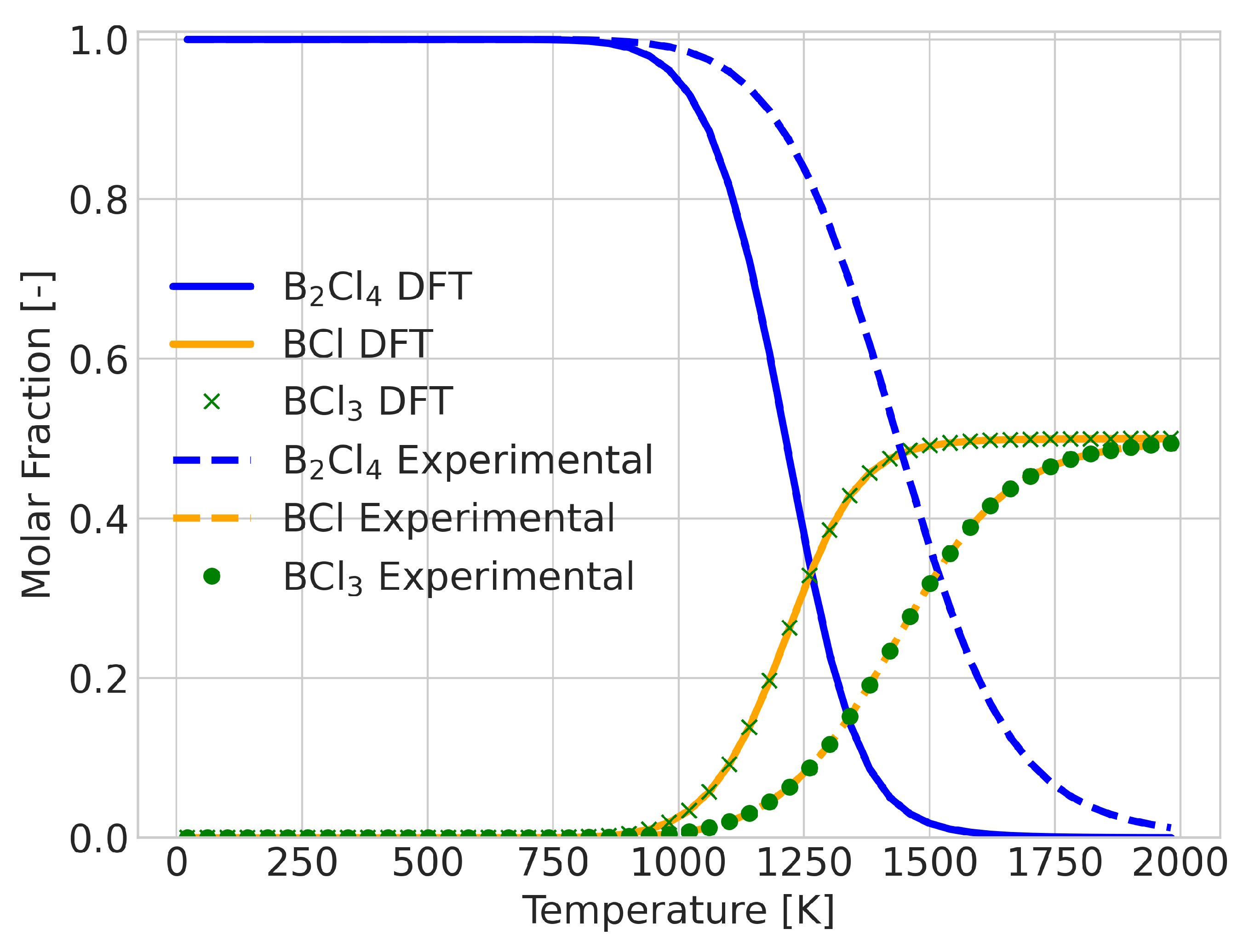 Molecules 28 03649 g005 Molecules 28 03649 g005