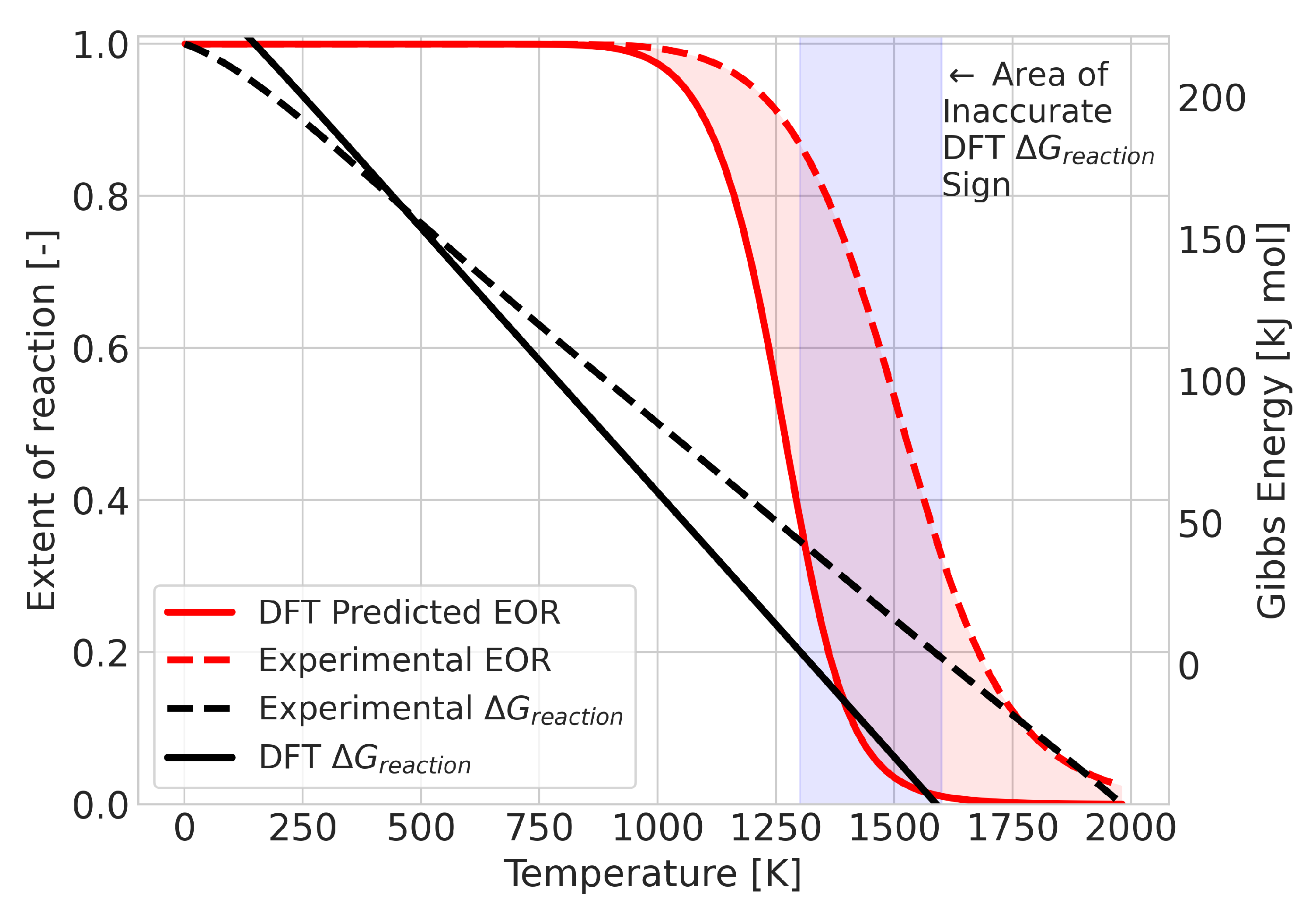 Molecules 28 03649 g006 Molecules 28 03649 g006