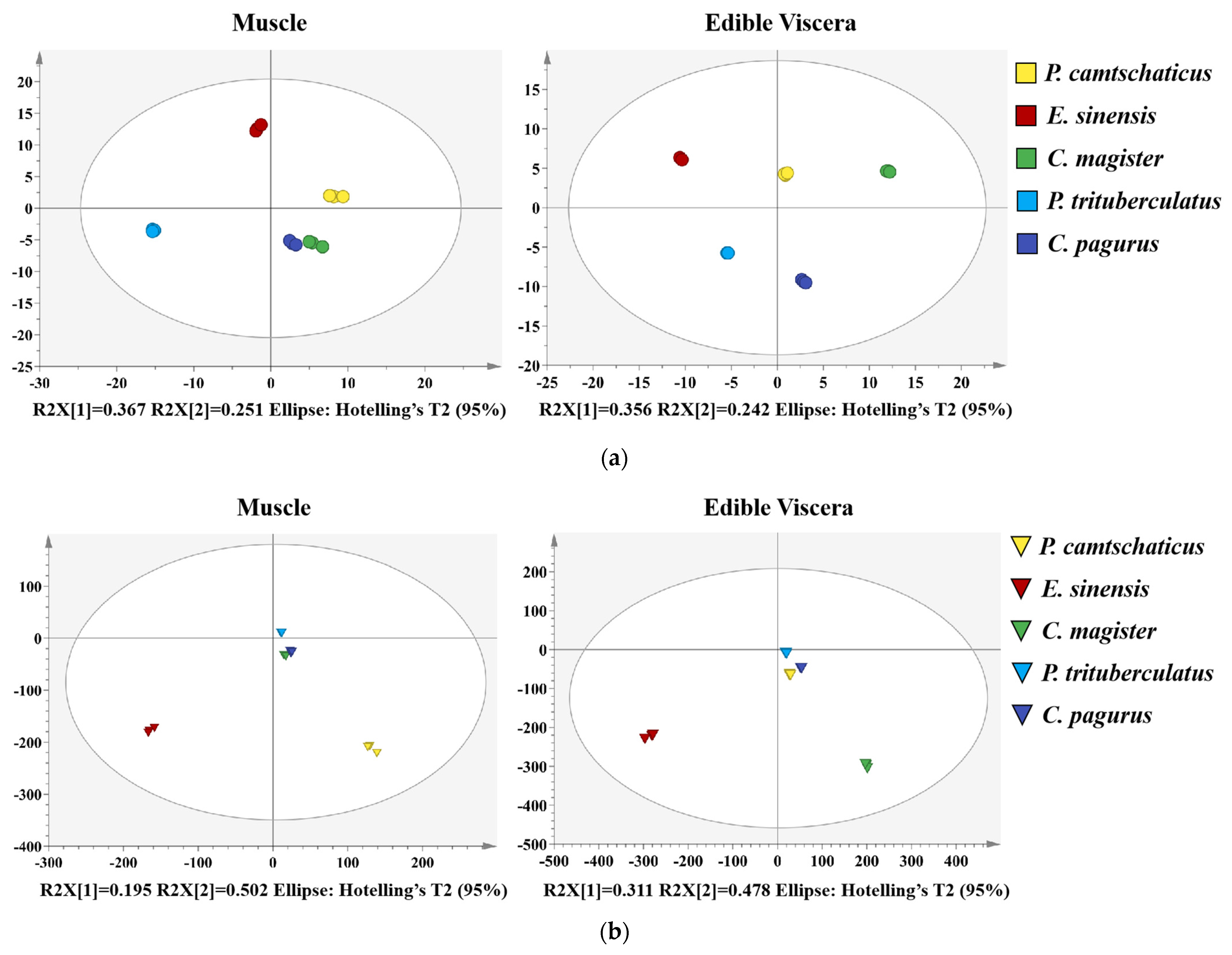 Molecules 28 03653 g004a