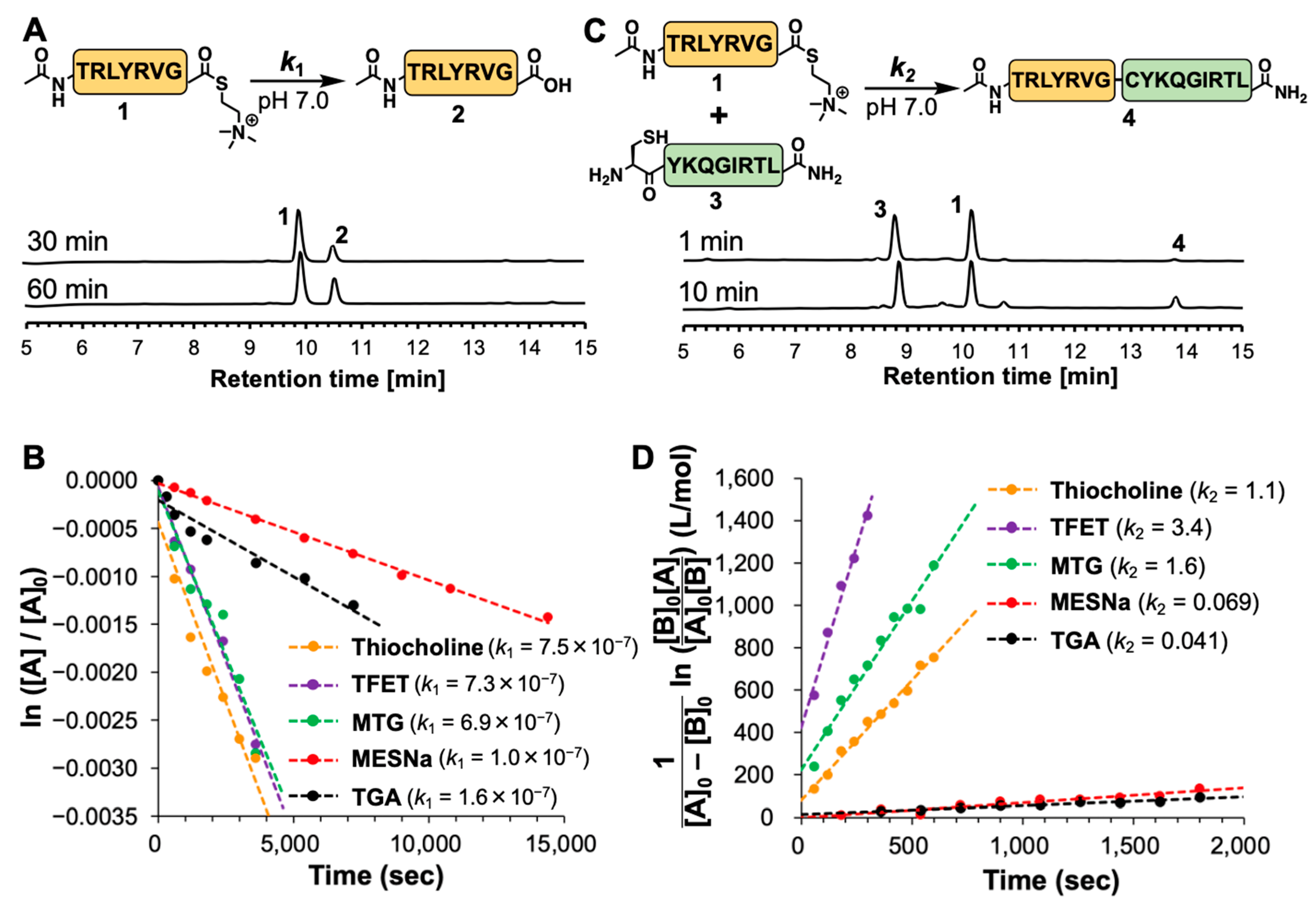 Molecules 28 03655 g002 Molecules 28 03655 g002