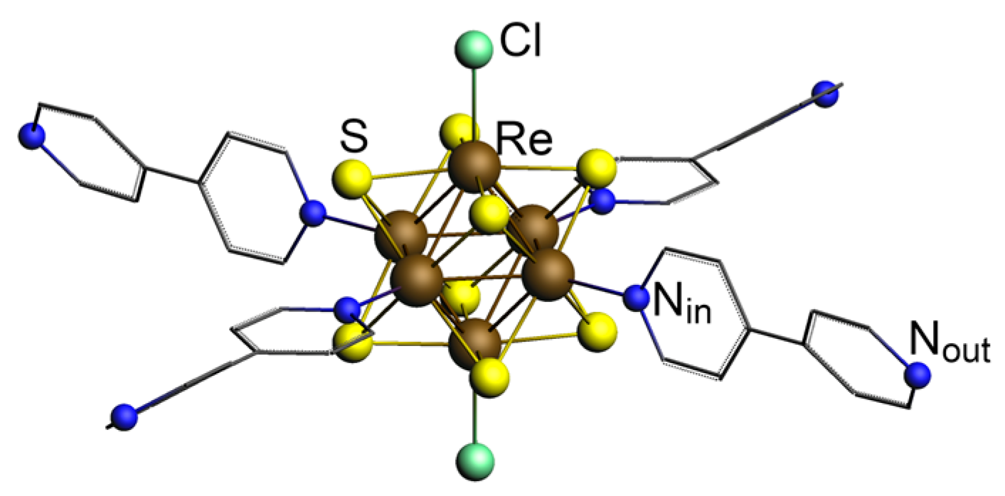 Molecules 28 03658 g001