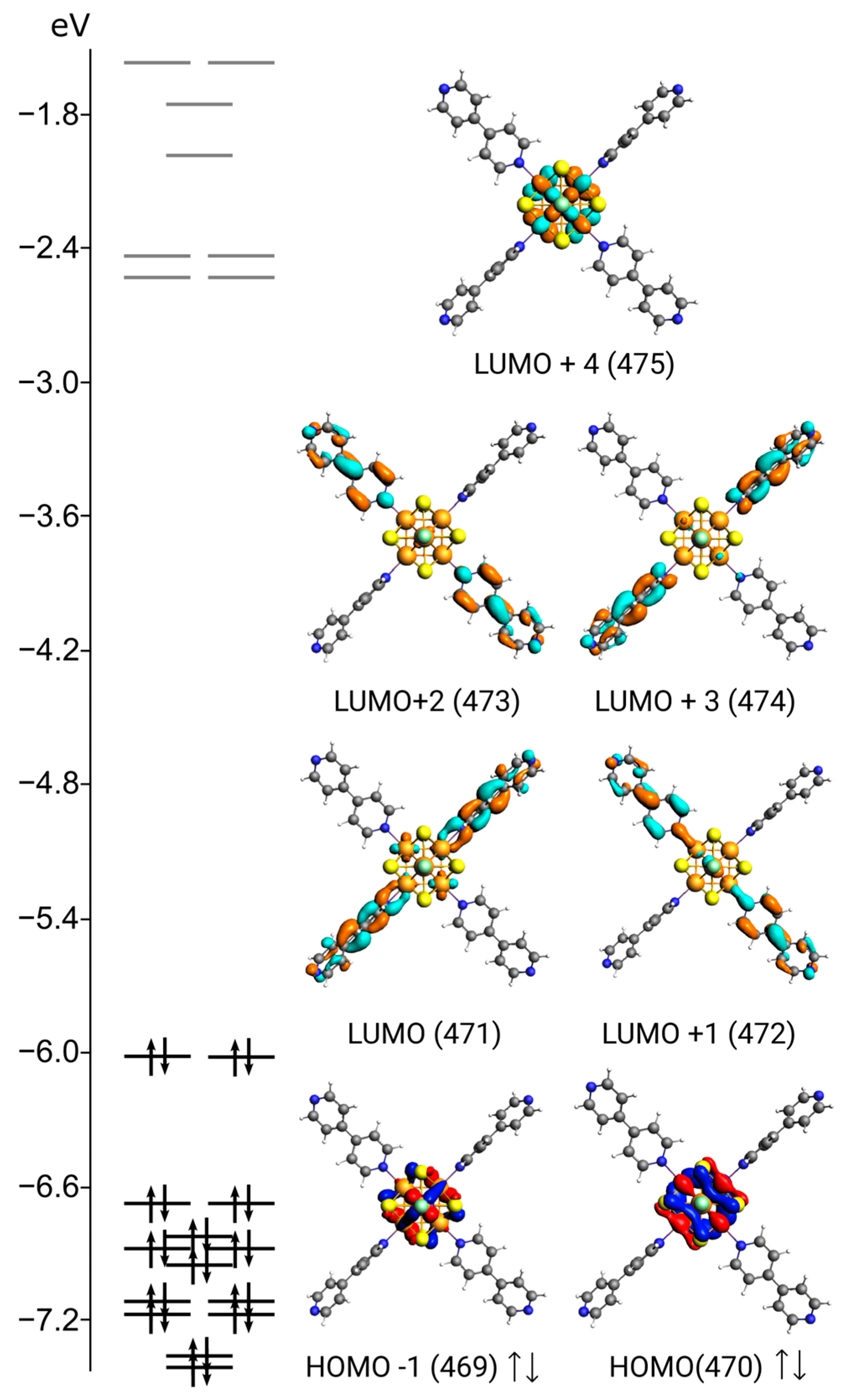Molecules 28 03658 g002