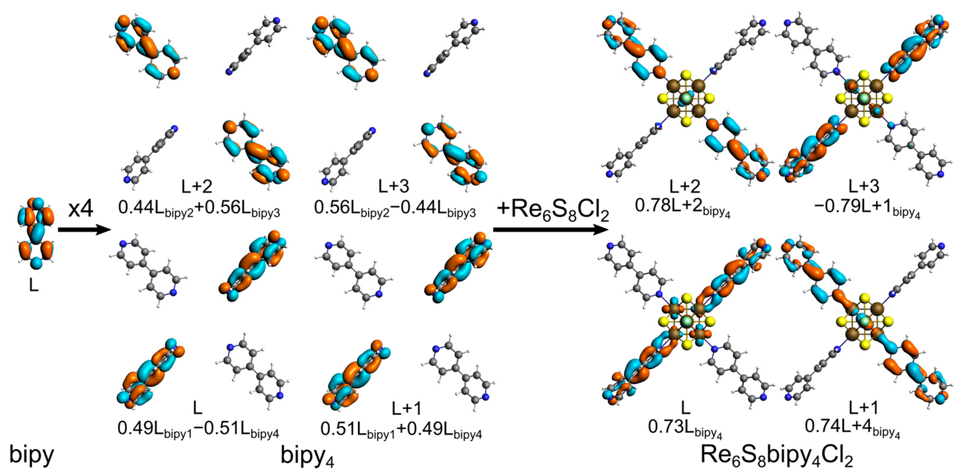 Molecules 28 03658 g004