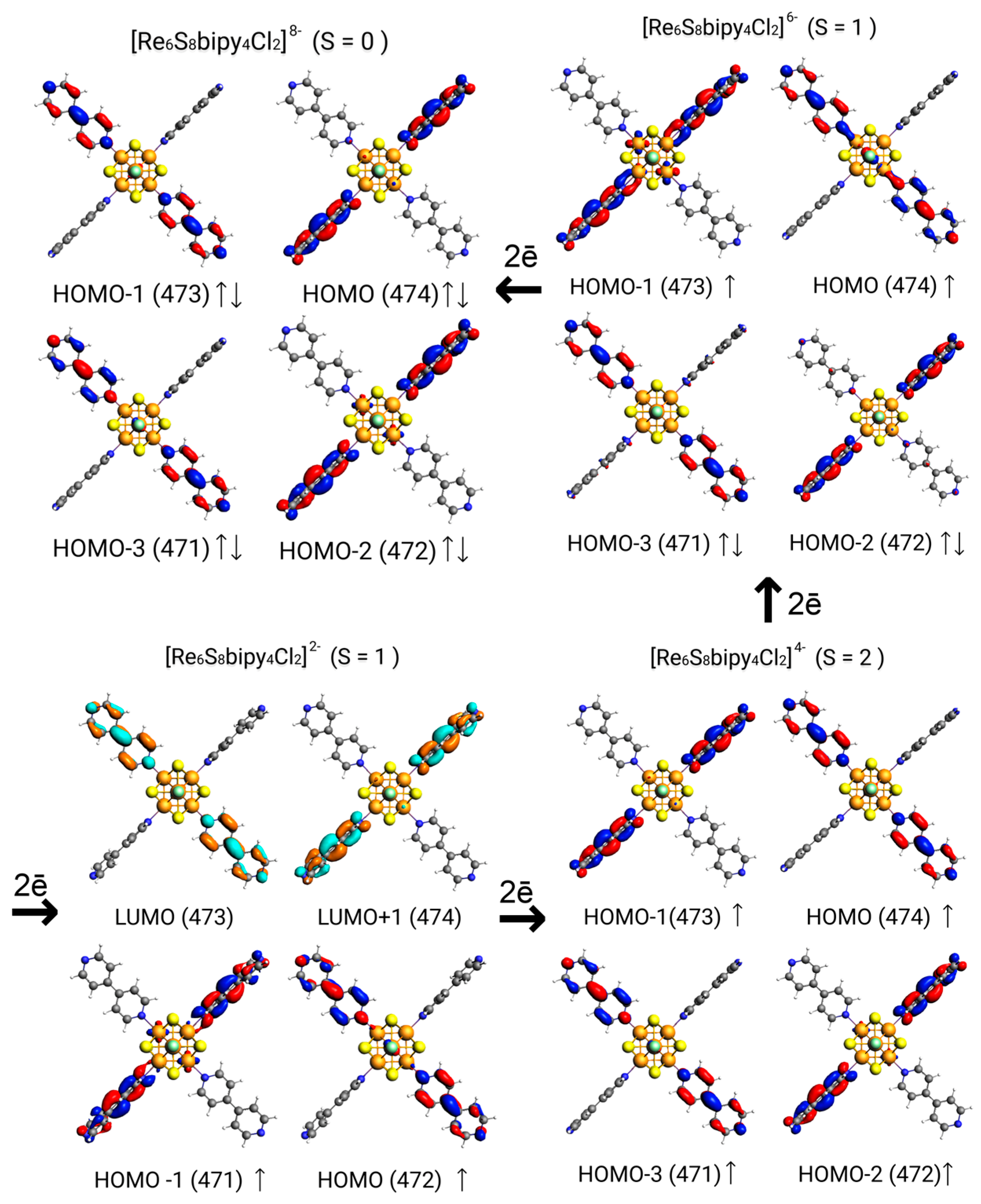 Molecules 28 03658 g005