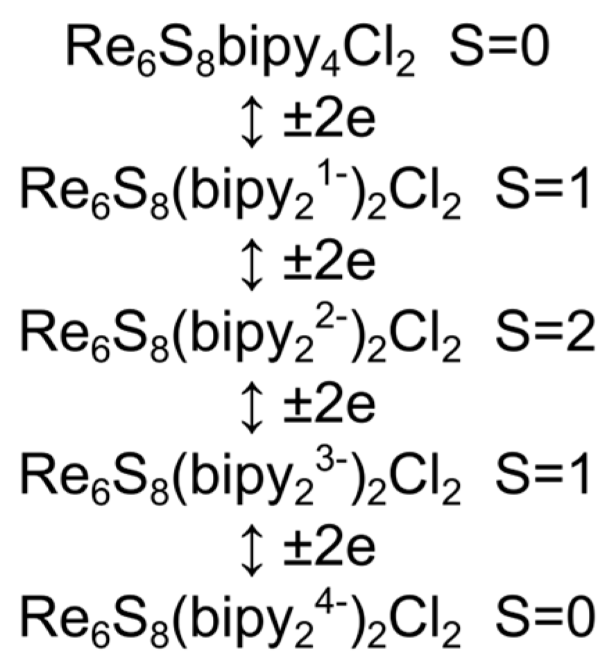 Molecules 28 03658 sch001
