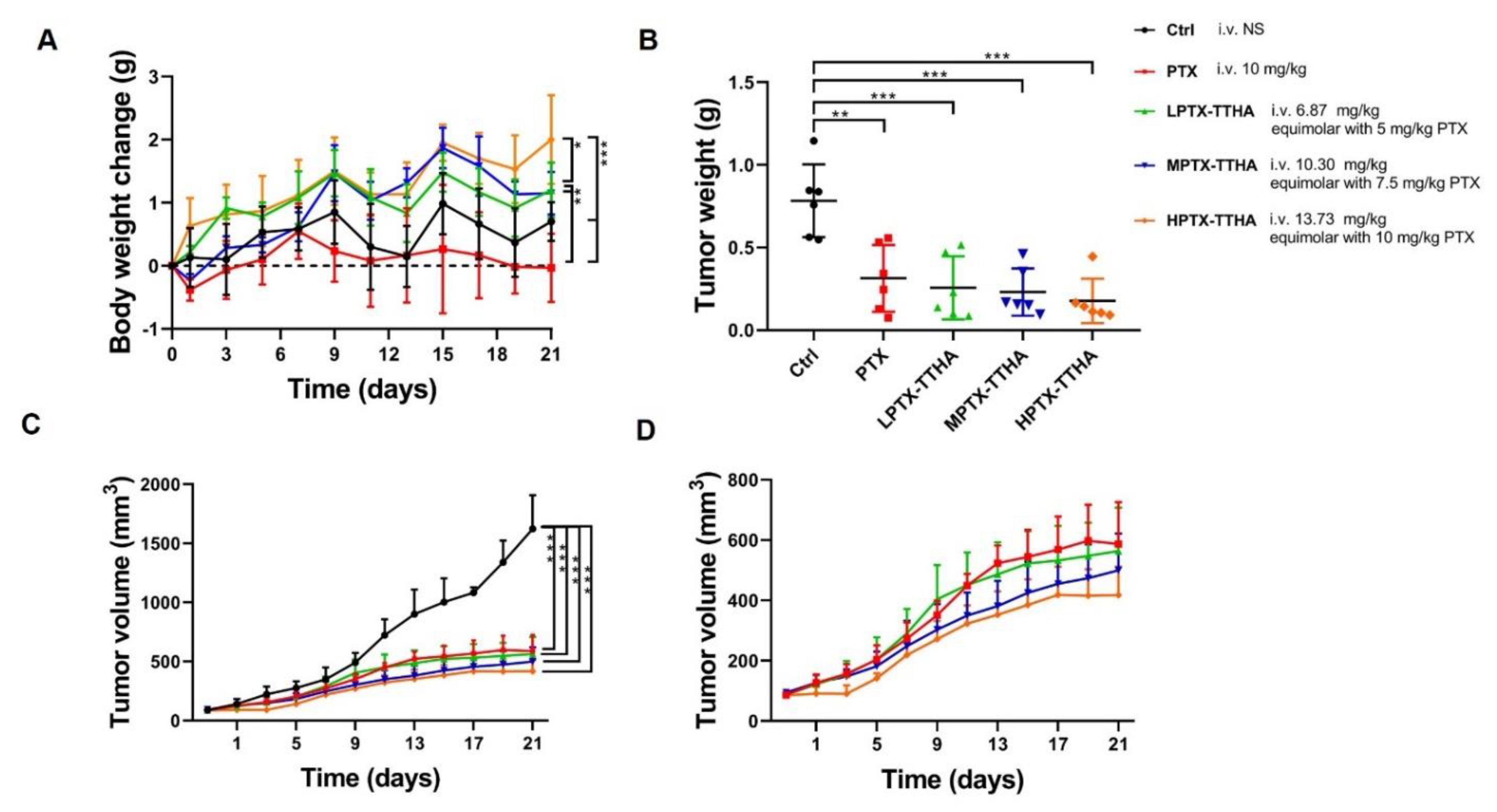 Molecules 28 03662 g005