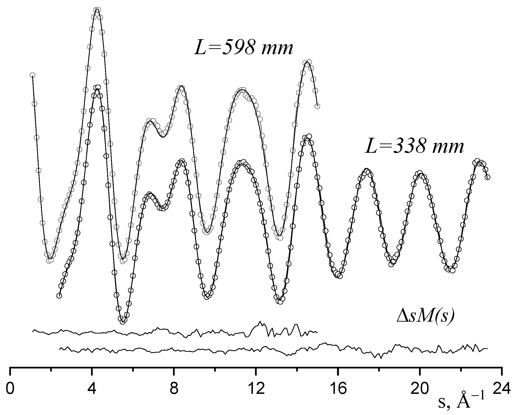 Molecules 28 03665 g002