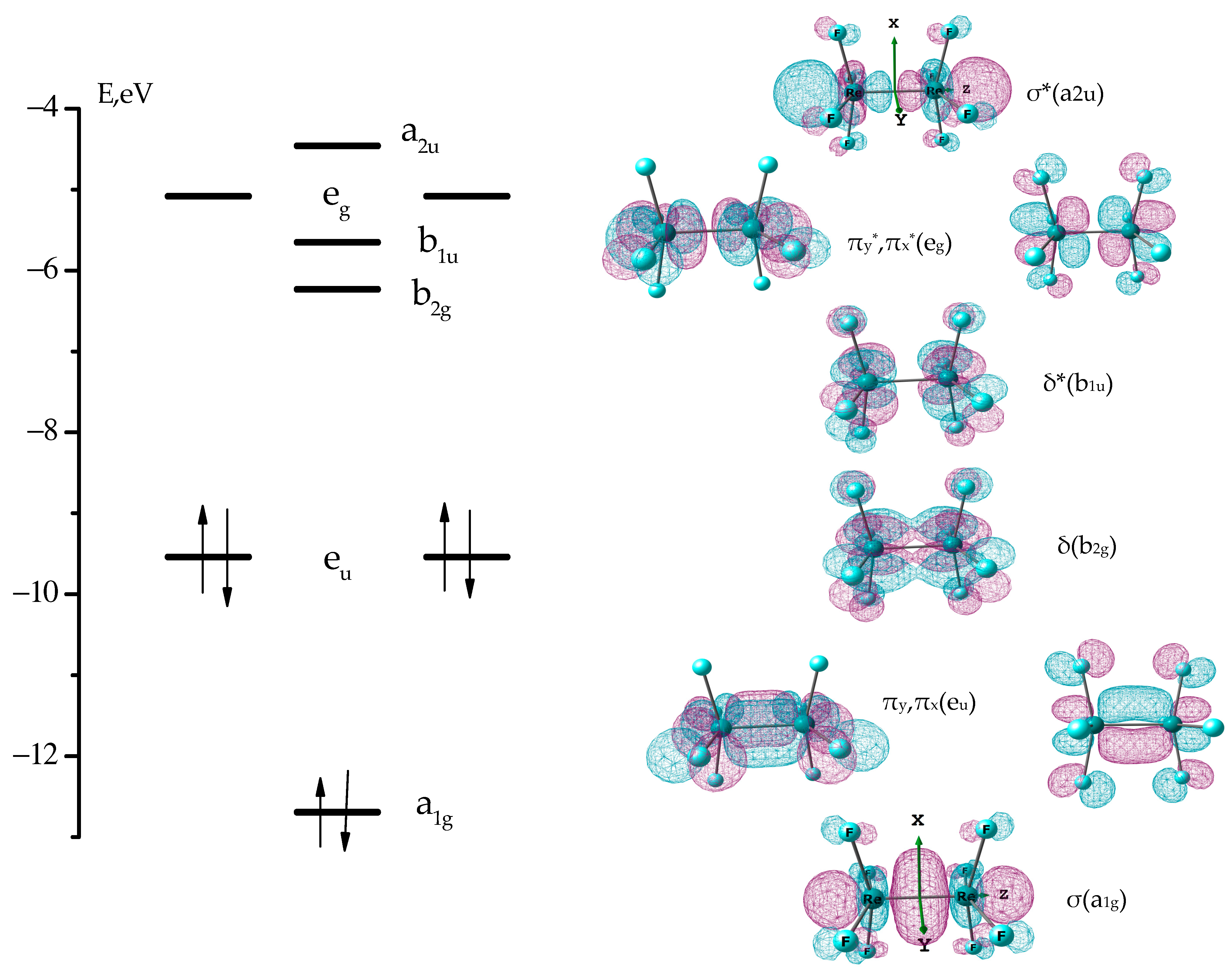 Molecules 28 03665 g004