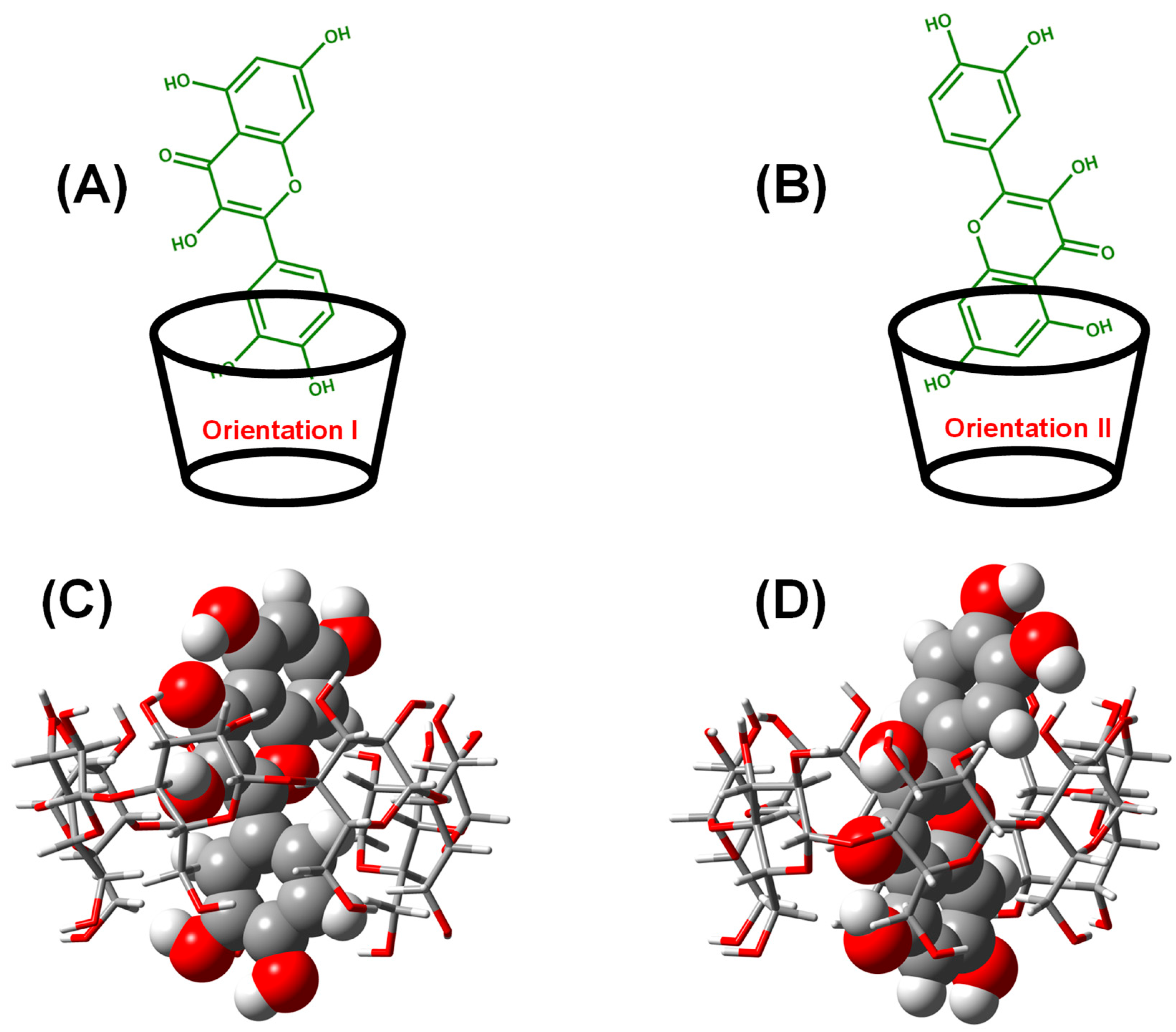 Molecules 28 03667 g001
