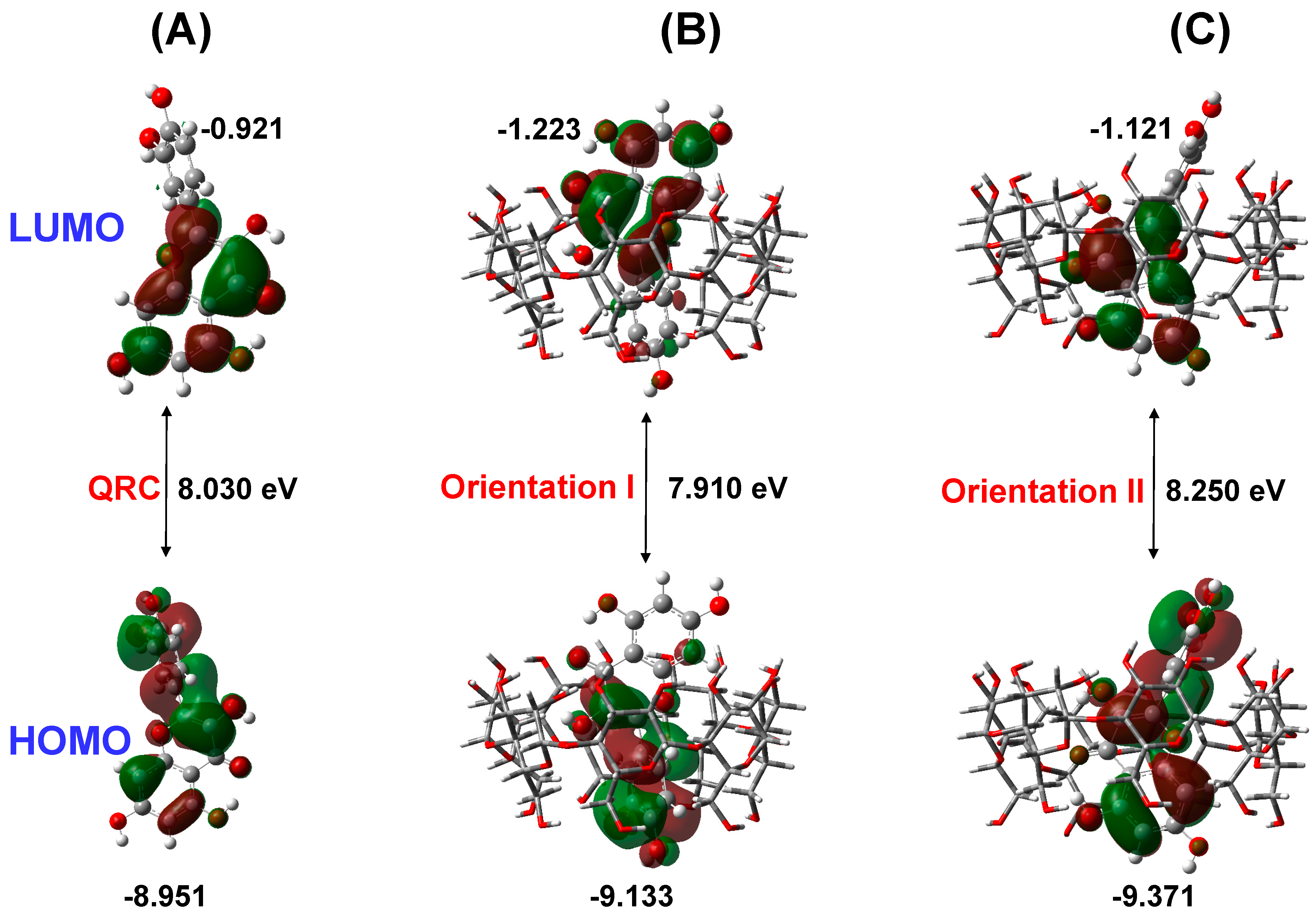 Molecules 28 03667 g003