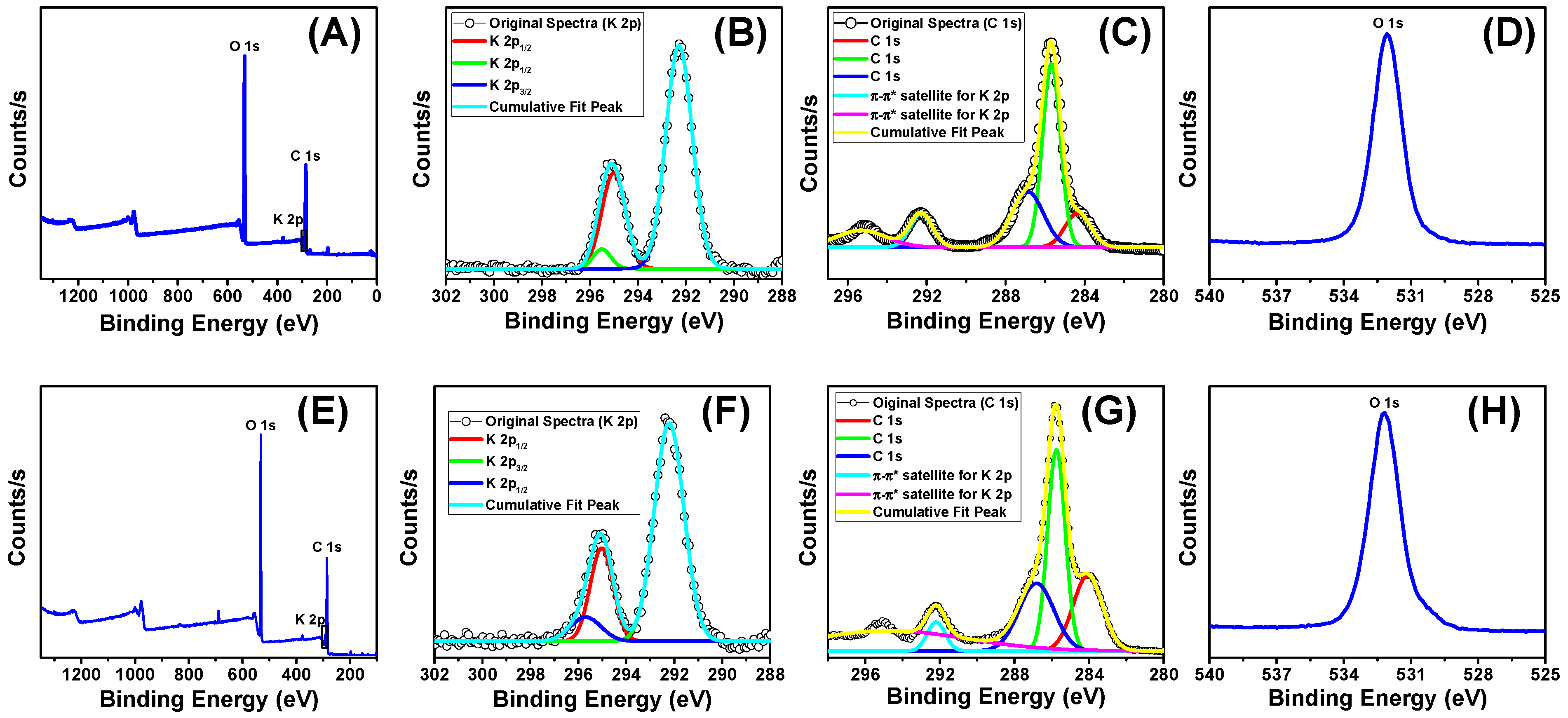 Molecules 28 03667 g009