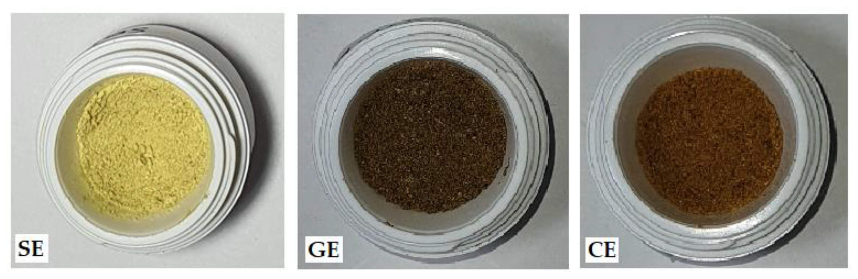 Molecules 28 03668 g001