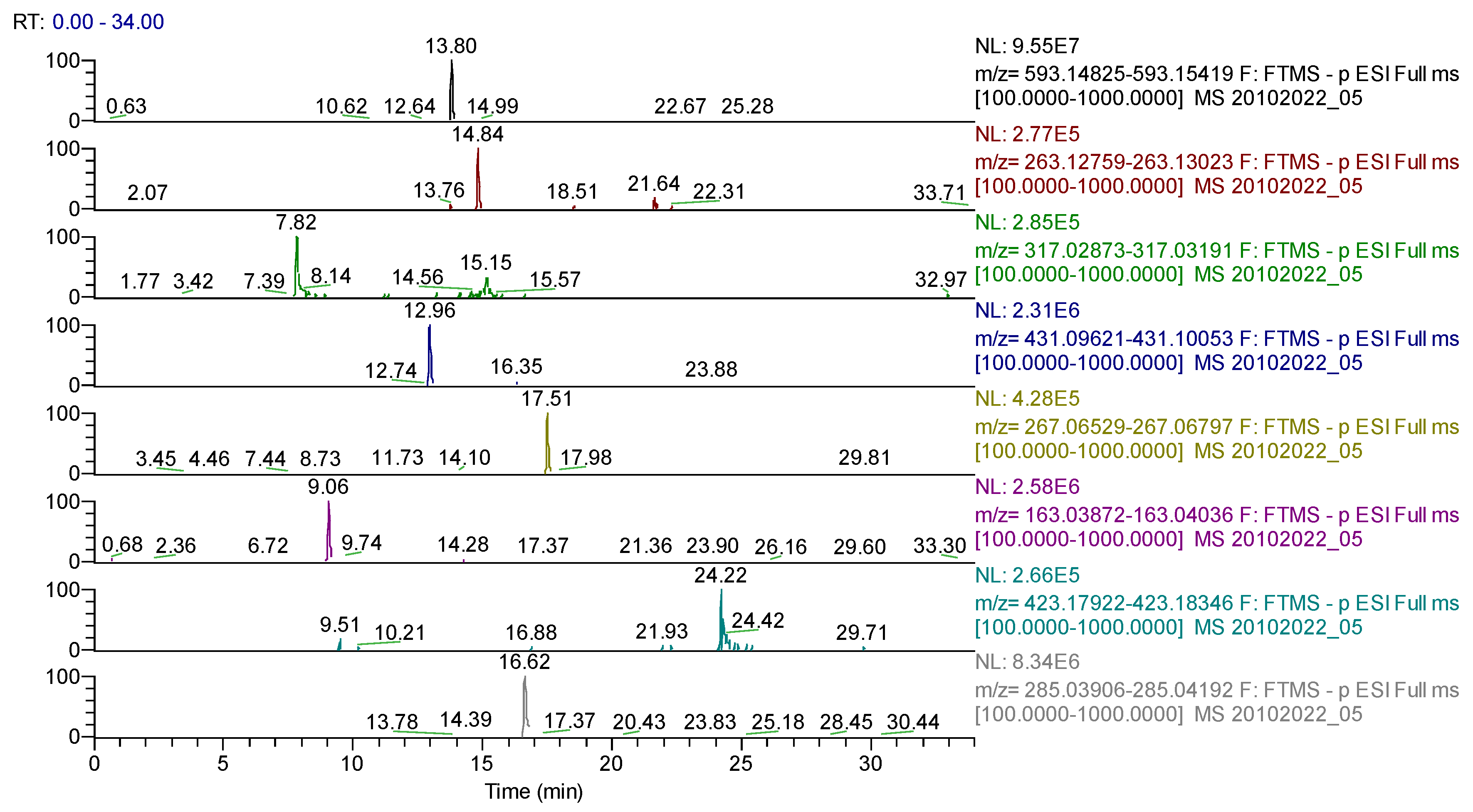 Molecules 28 03668 g008