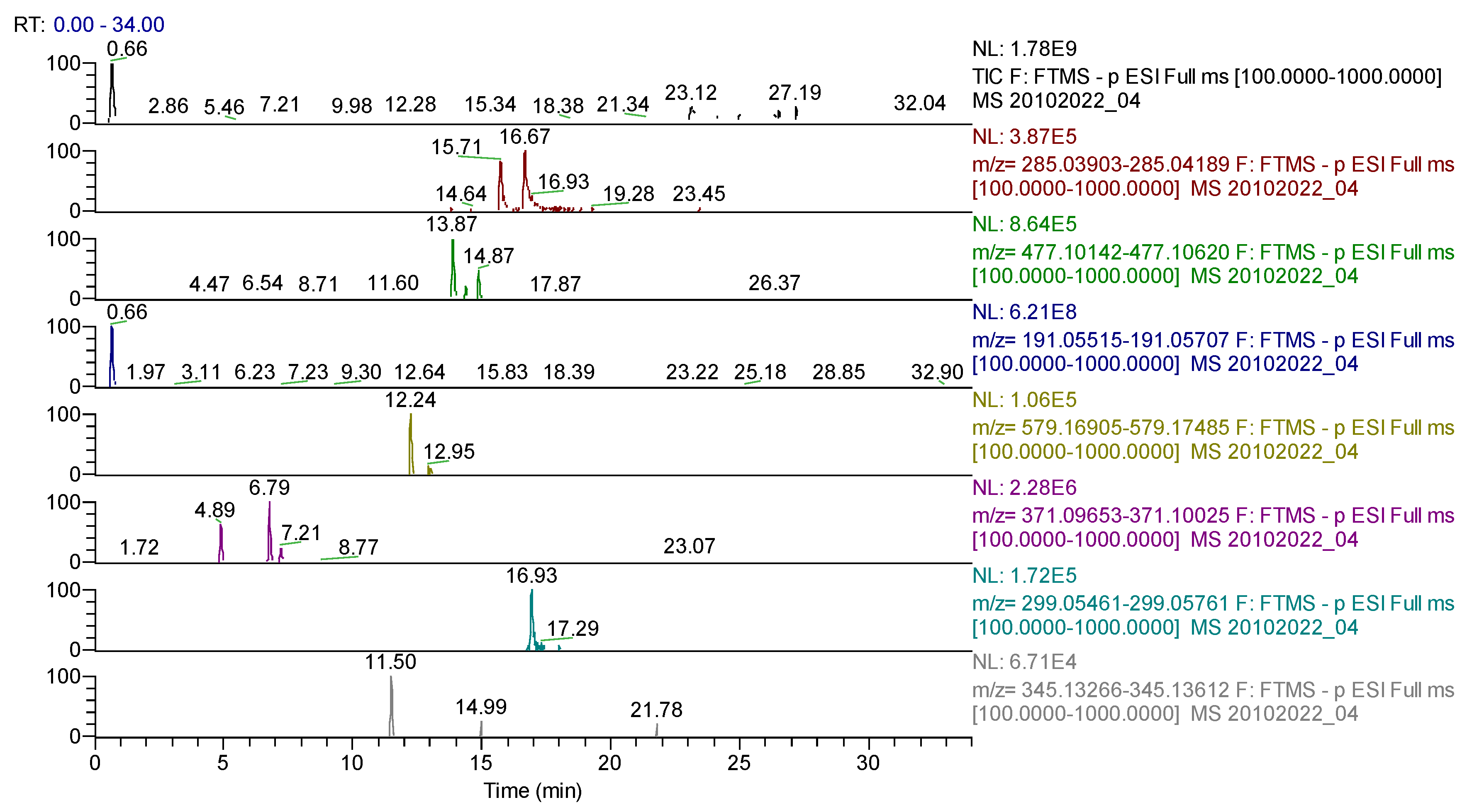 Molecules 28 03668 g009