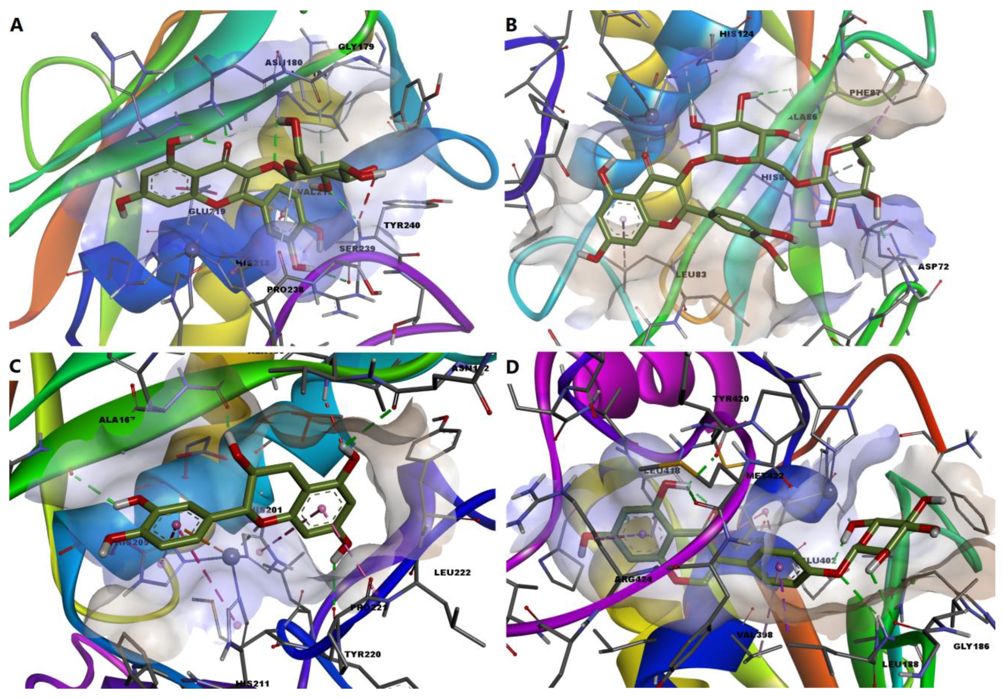Molecules 28 03668 g011