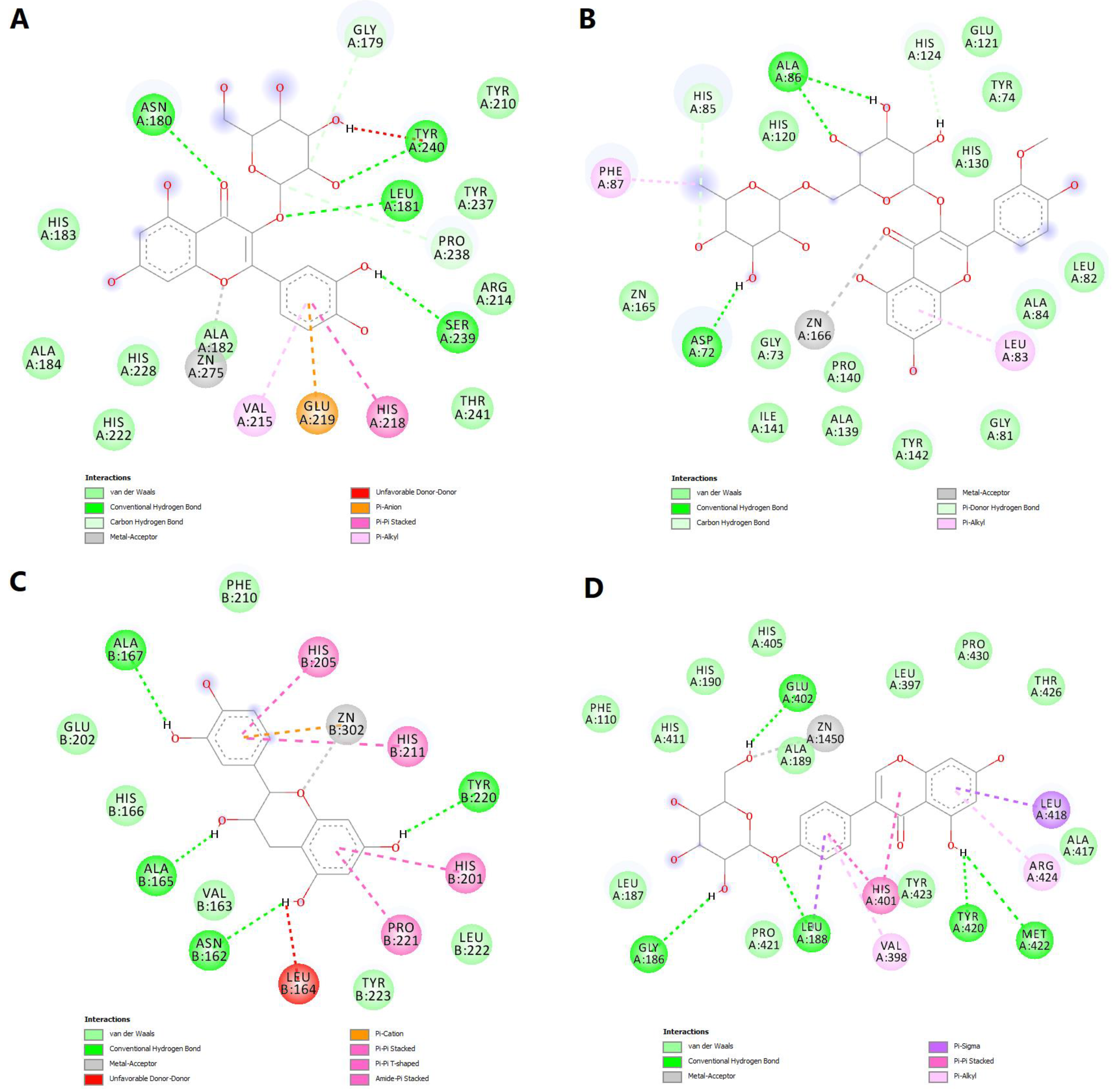 Molecules 28 03668 g012