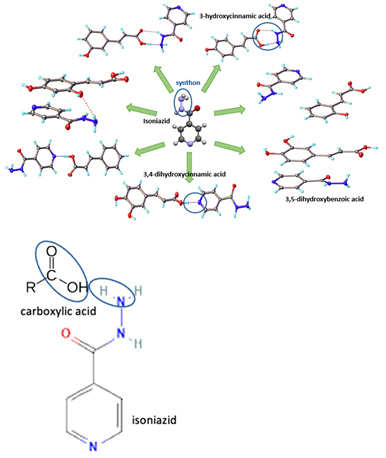 Molecules 28 03672 i016 Molecules 28 03672 i016