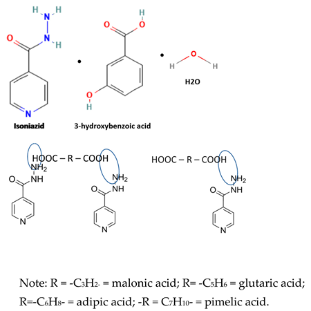 Molecules 28 03672 i017 Molecules 28 03672 i017