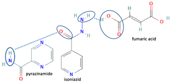 Molecules 28 03672 i021 Molecules 28 03672 i021