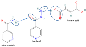 Molecules 28 03672 i022 Molecules 28 03672 i022