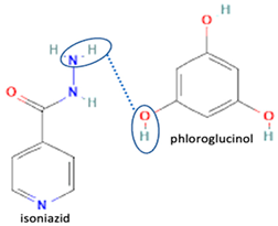 Molecules 28 03672 i026 Molecules 28 03672 i026
