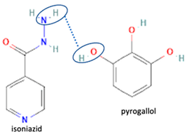 Molecules 28 03672 i027 Molecules 28 03672 i027