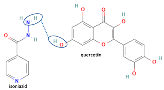 Molecules 28 03672 i028 Molecules 28 03672 i028