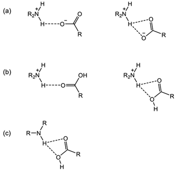 Molecules 28 03672 i037 Molecules 28 03672 i037
