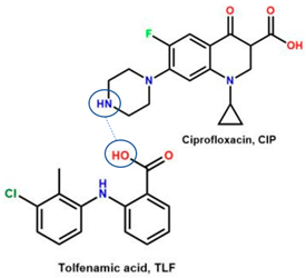Molecules 28 03672 i038 Molecules 28 03672 i038