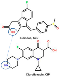 Molecules 28 03672 i043 Molecules 28 03672 i043