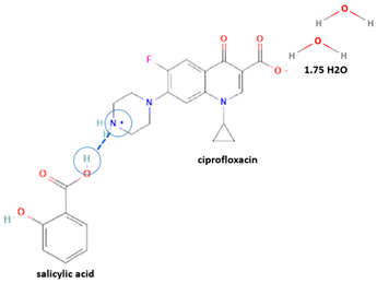Molecules 28 03672 i046 Molecules 28 03672 i046
