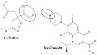 Molecules 28 03672 i050 Molecules 28 03672 i050