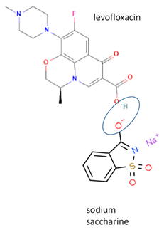 Molecules 28 03672 i051 Molecules 28 03672 i051