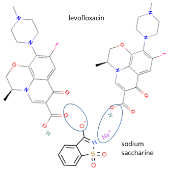 Molecules 28 03672 i052 Molecules 28 03672 i052