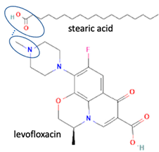 Molecules 28 03672 i053 Molecules 28 03672 i053