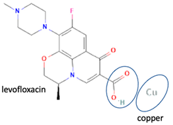 Molecules 28 03672 i054 Molecules 28 03672 i054