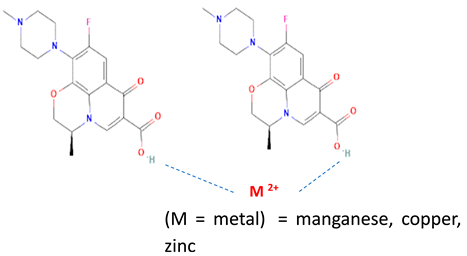 Molecules 28 03672 i055 Molecules 28 03672 i055