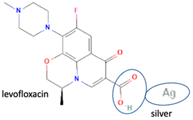 Molecules 28 03672 i057 Molecules 28 03672 i057