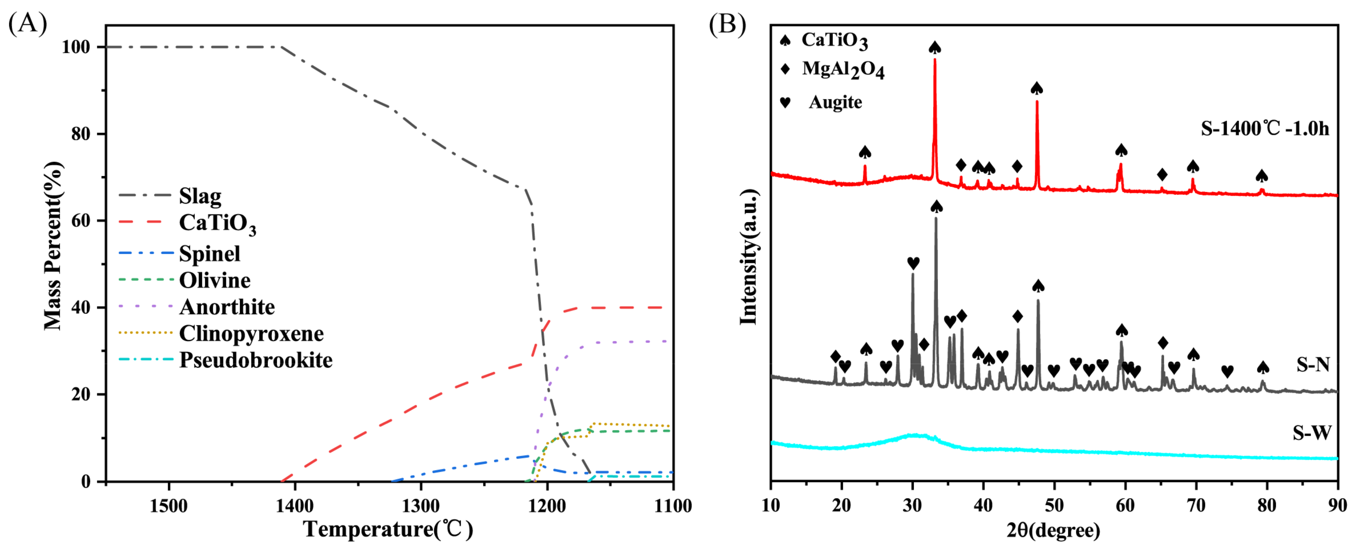 Molecules 28 03673 g001
