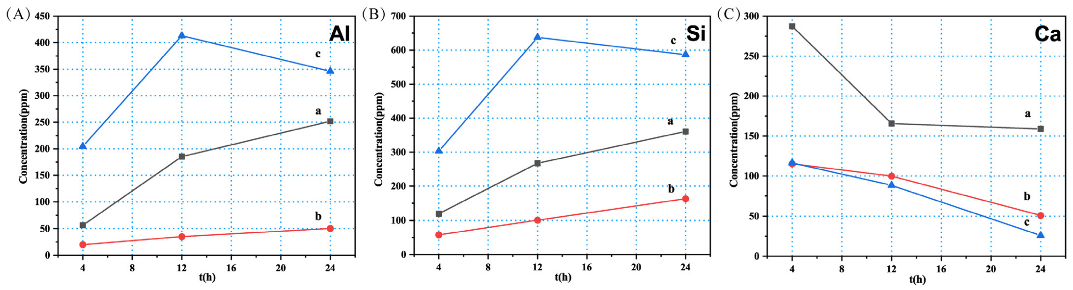 Molecules 28 03673 g002