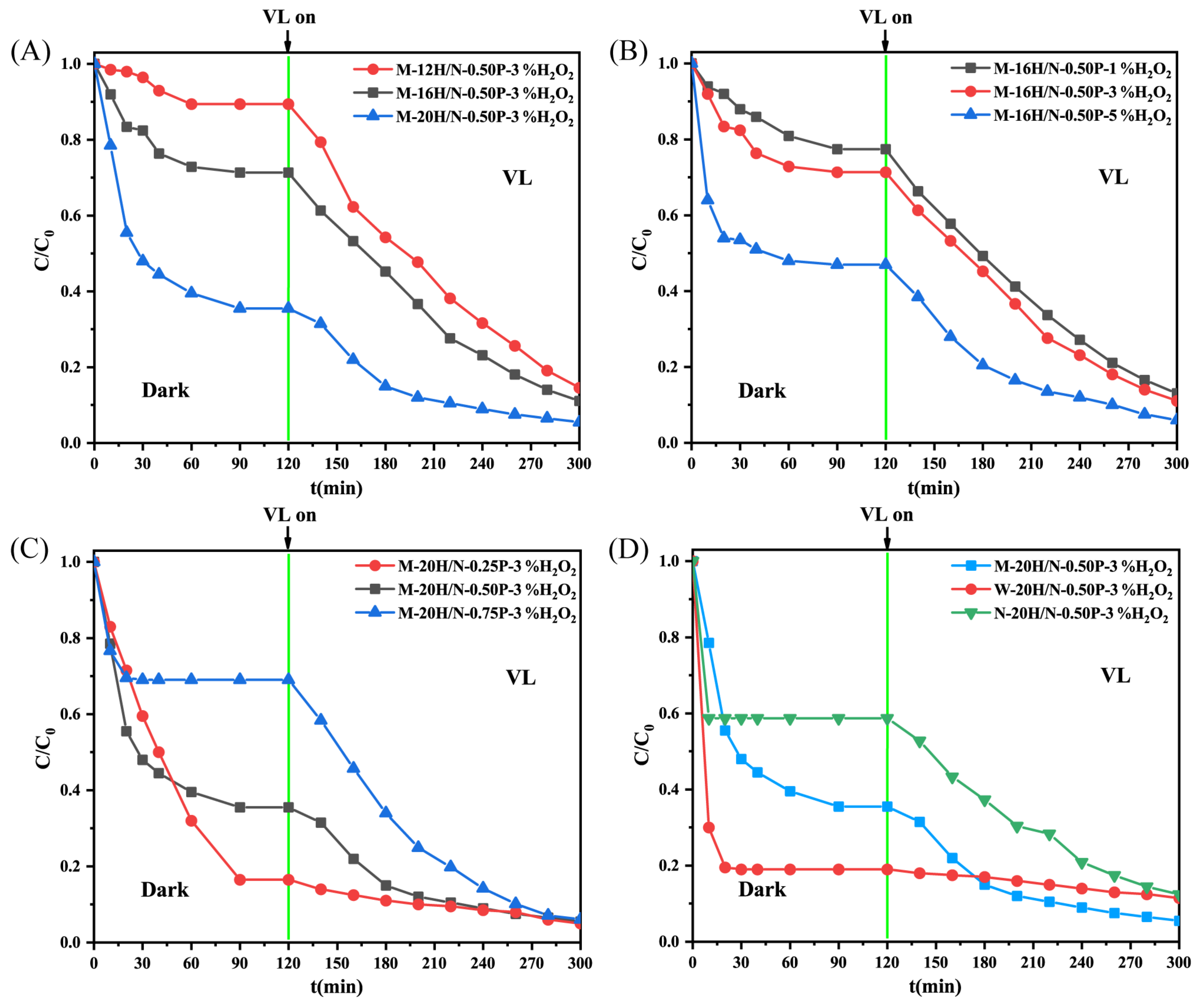 Molecules 28 03673 g005